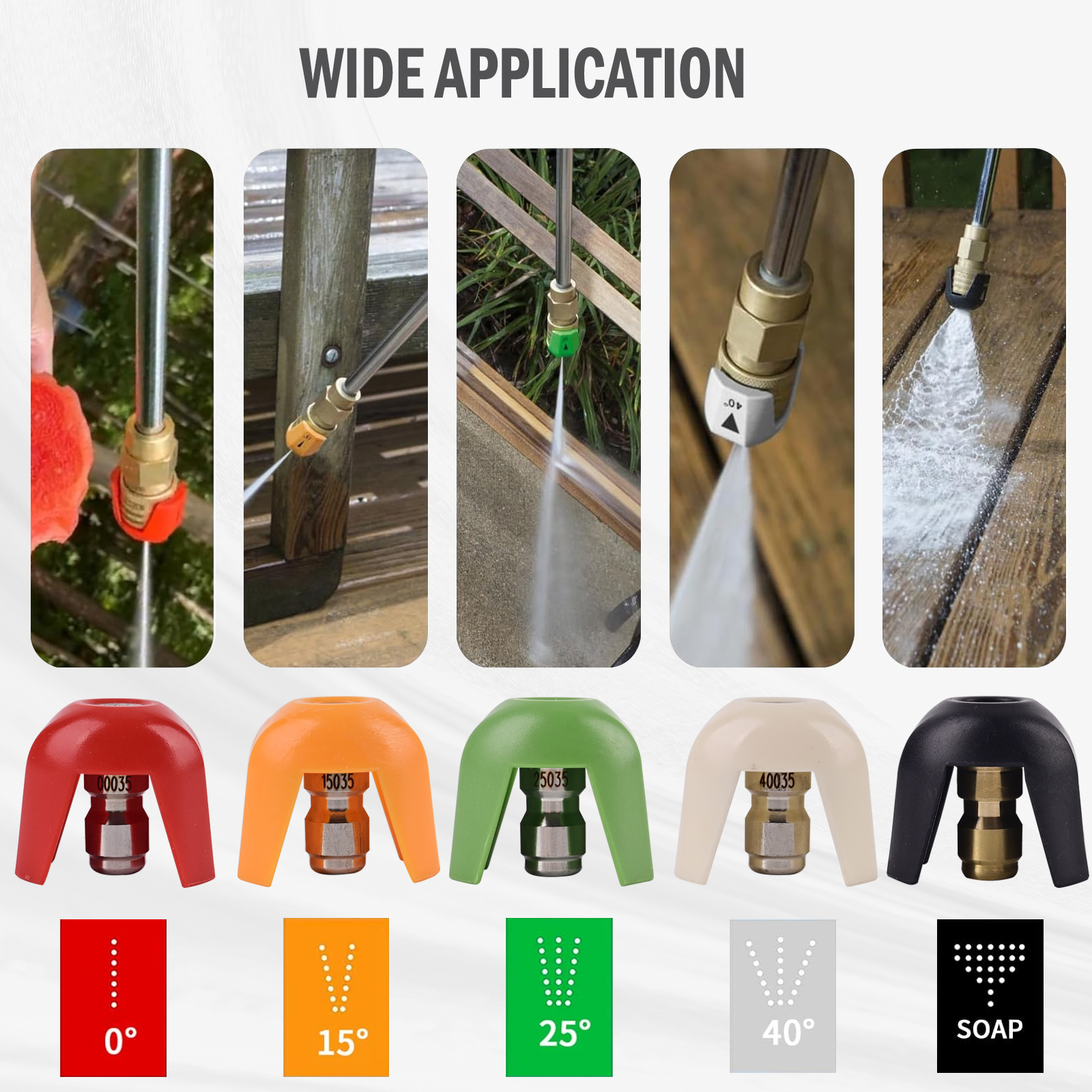 Pressure Washer Nozzle Tips 5  - مراجعة Laser Nozzle Ceramic وسعره