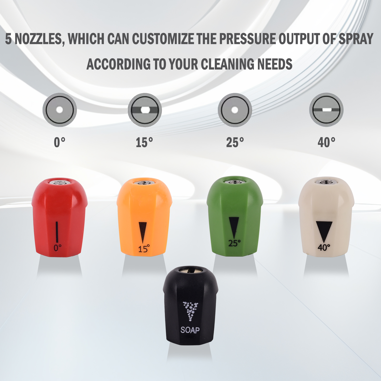 Pressure Washer Nozzle Tips 5  - مراجعة Laser Nozzle Ceramic وسعره