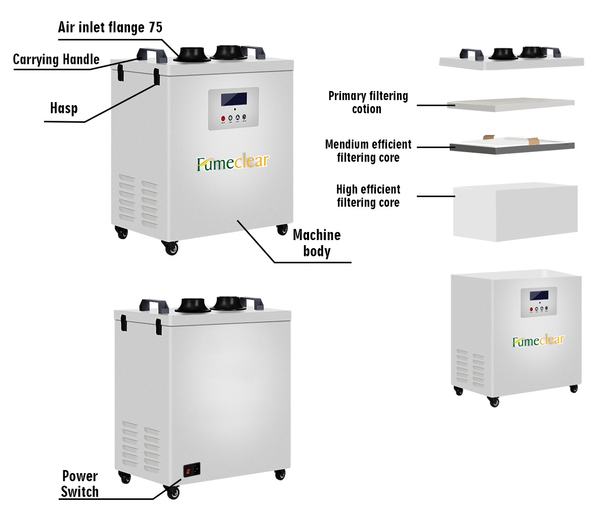 Strong Suction Industrial Weld - مراجعة Industrial Laser Fume Extractor وسعره
