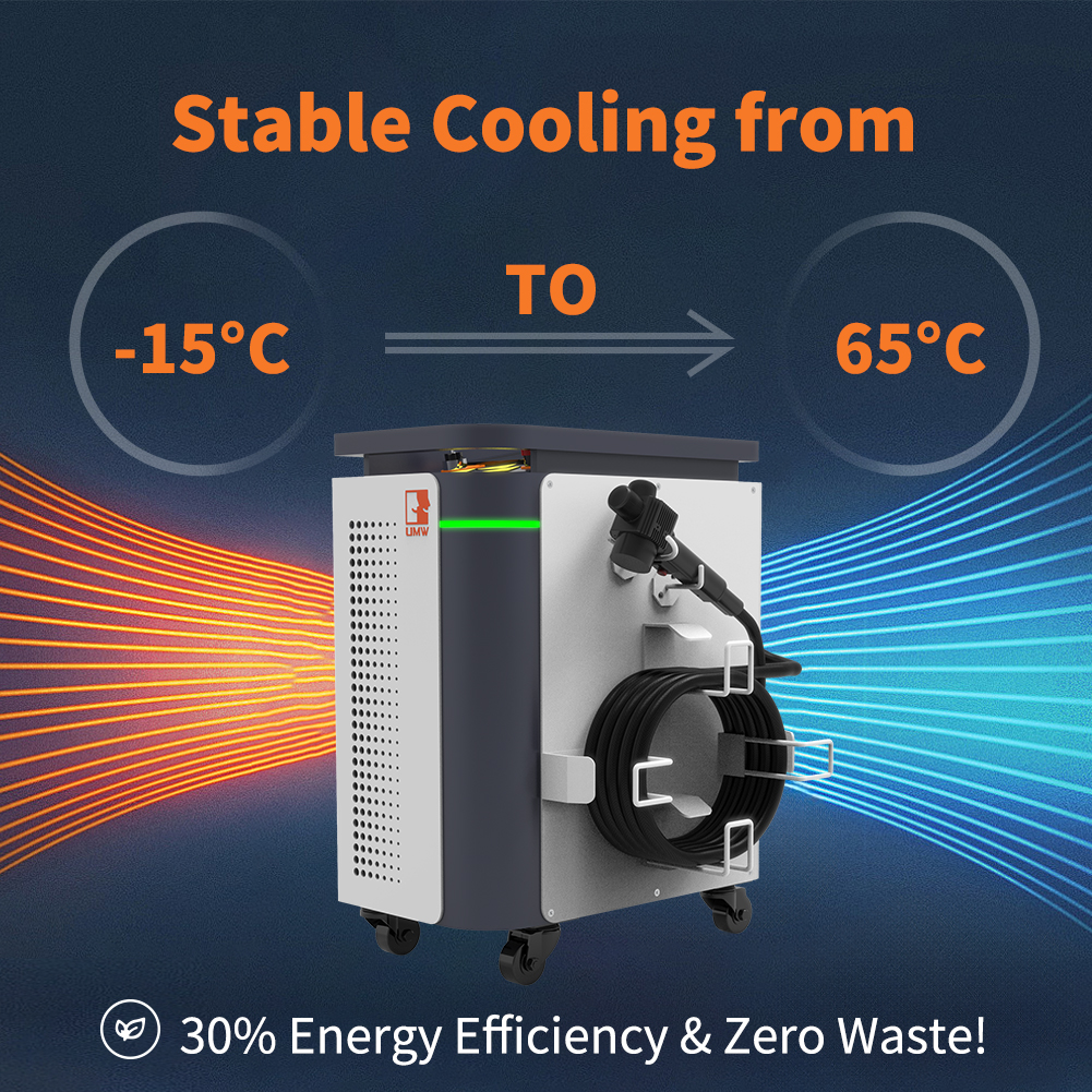 UMW Air-Cooled Pulsed Laser Cl - مراجعة Industrial Laser Cleaning Equipment وسعره