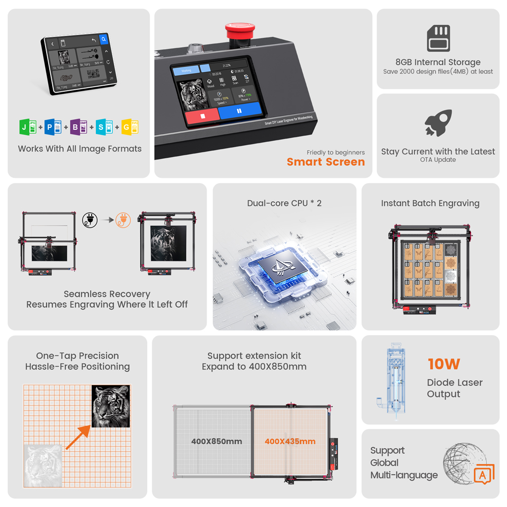 AlgoLaser DIY KIT MK2 Laser En - مراجعة Industrial Laser Equipment وسعره