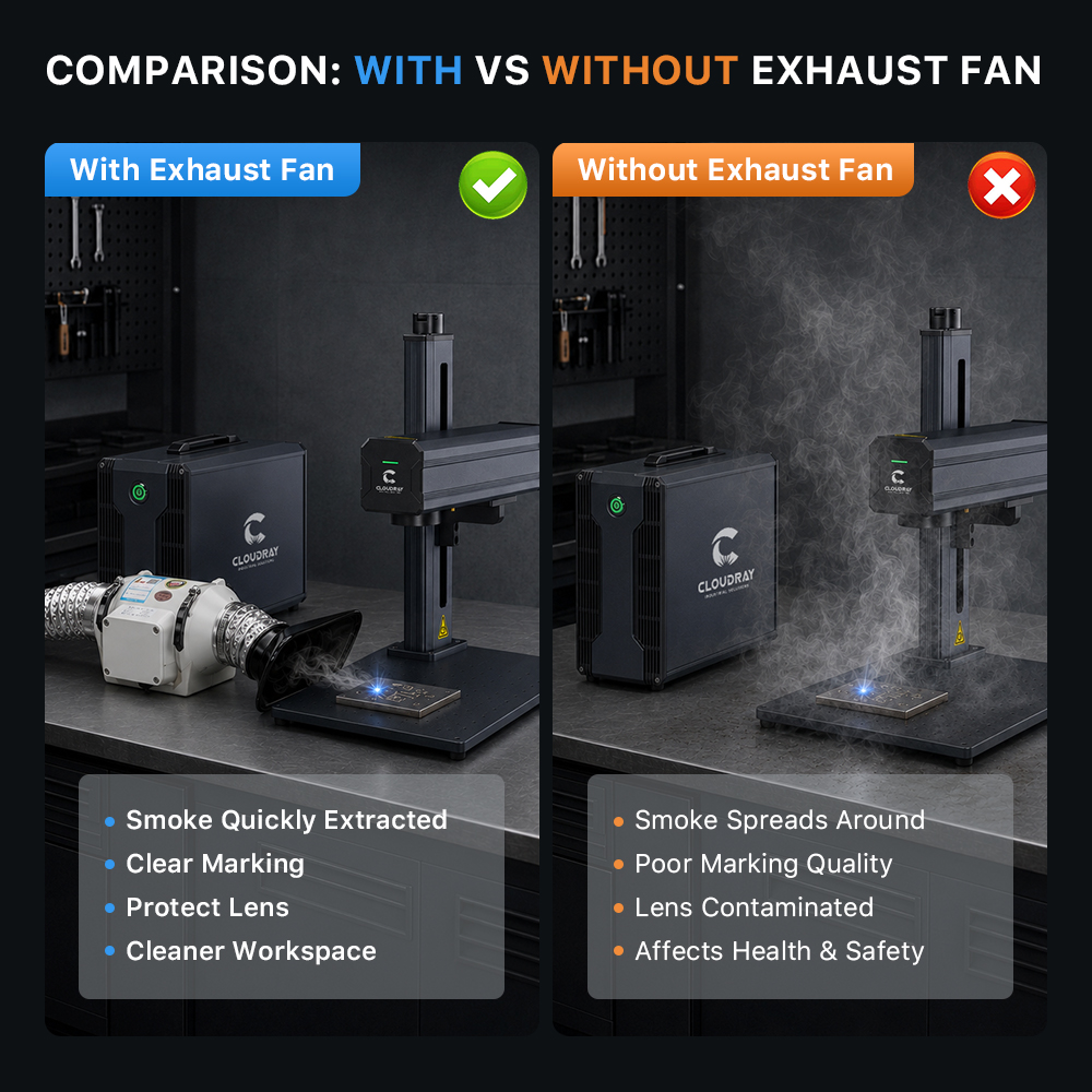 Cloudray Exhaust Fan Inline Du - مراجعة Industrial Handheld Laser وسعره