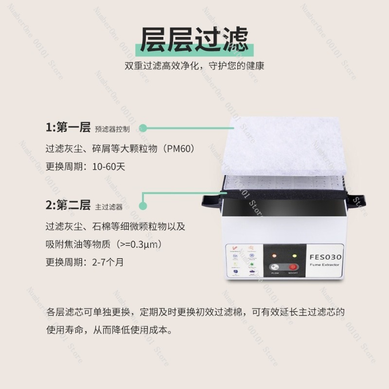 Compact Industrial Smoke Purif - مراجعة Industrial Laser Fume Extractor وسعره