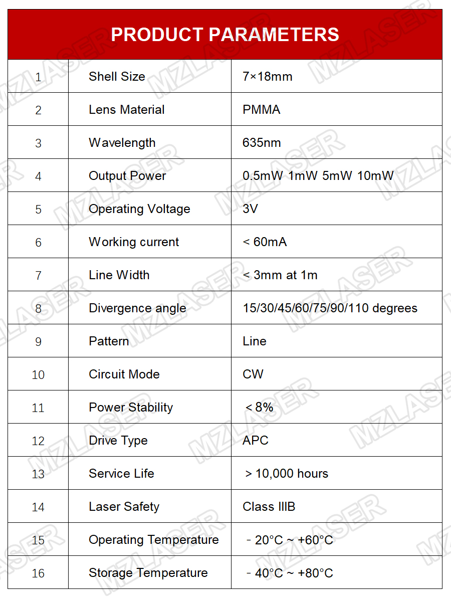 Compact Red Line Laser Diode M - مراجعة Industrial Laser Line Generator وسعره