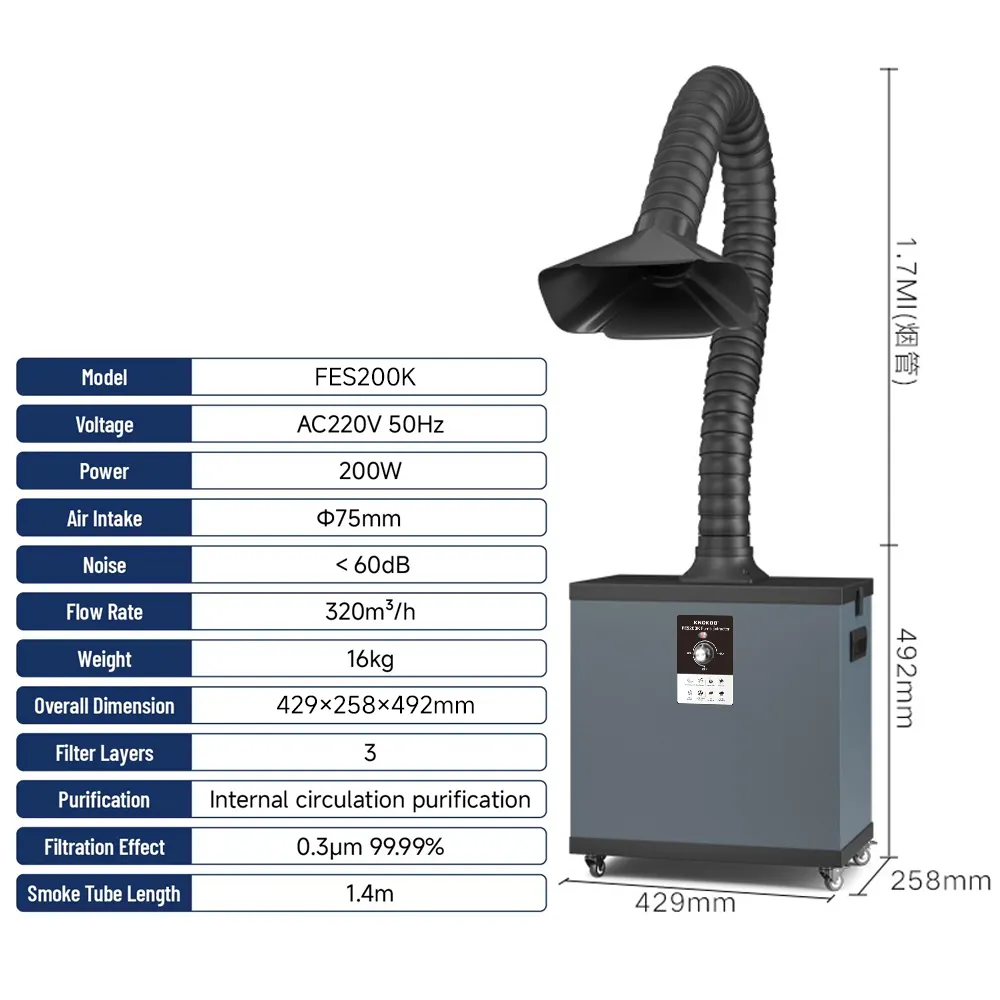 KNOKOO 200W Industrial Dust Fi - مراجعة Industrial Laser Equipment وسعره