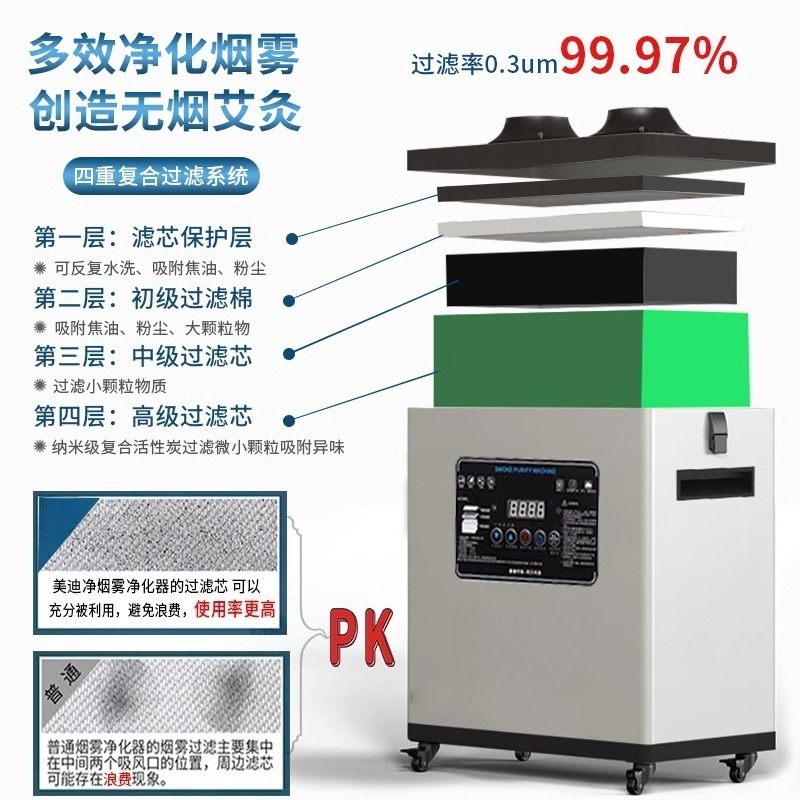 High Efficiency Industrial Wel - مراجعة Industrial Laser Fume Extractor وسعره