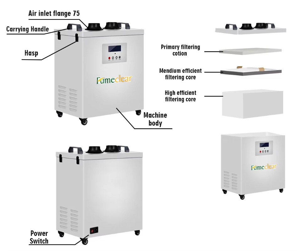 CE Approved Portable Fume Extr - مراجعة Industrial Laser Fume Extractor وسعره