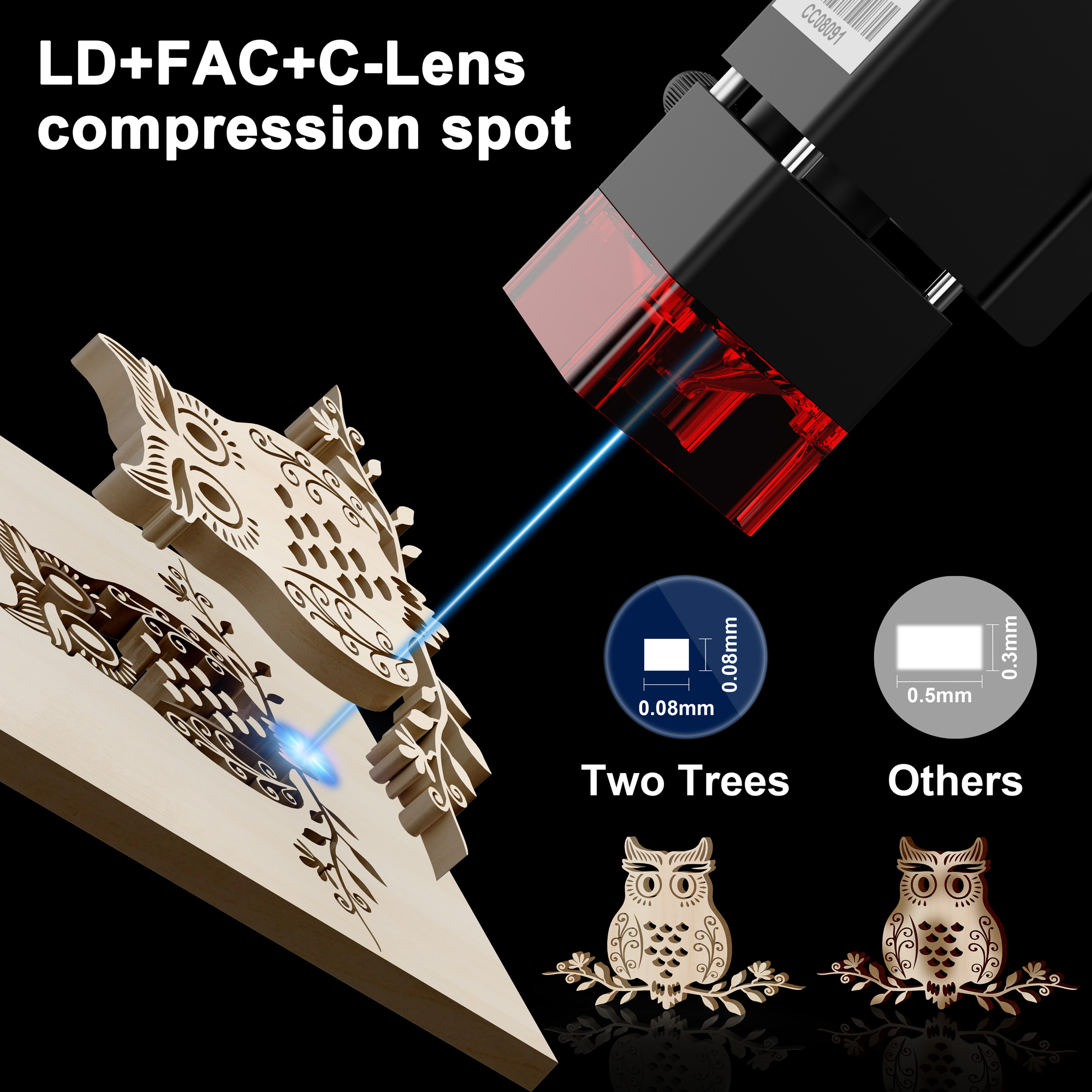 TWOTREES TTS-10 Pro Laser Engr - مراجعة Industrial Laser Equipment وسعره