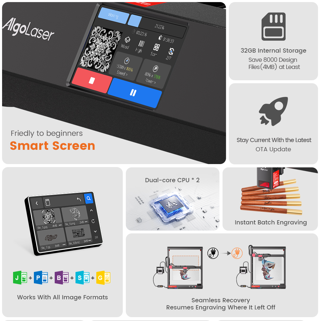 AlgoLaser Alpha MK2 20W Touch  - مراجعة Industrial Laser Equipment وسعره