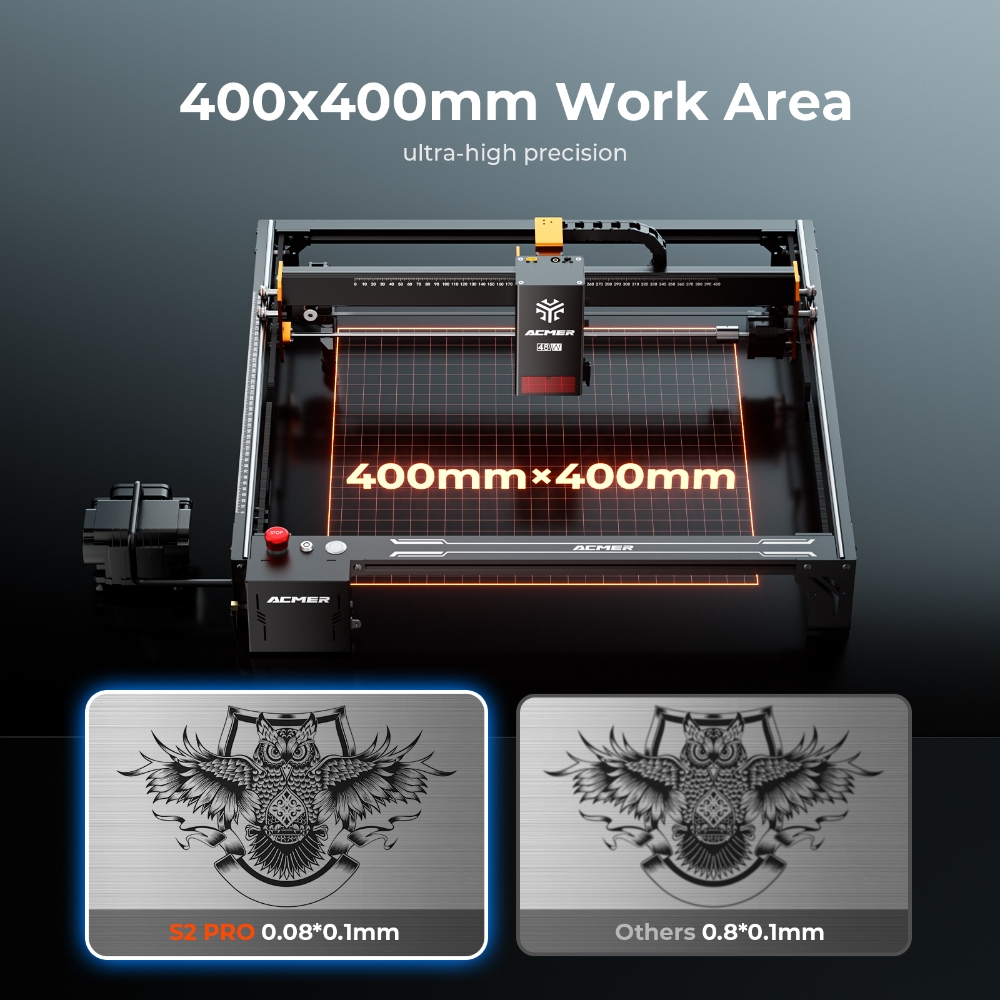ACMER S2 PRO 36W/48W Laser Eng - مراجعة Industrial Laser Equipment وسعره