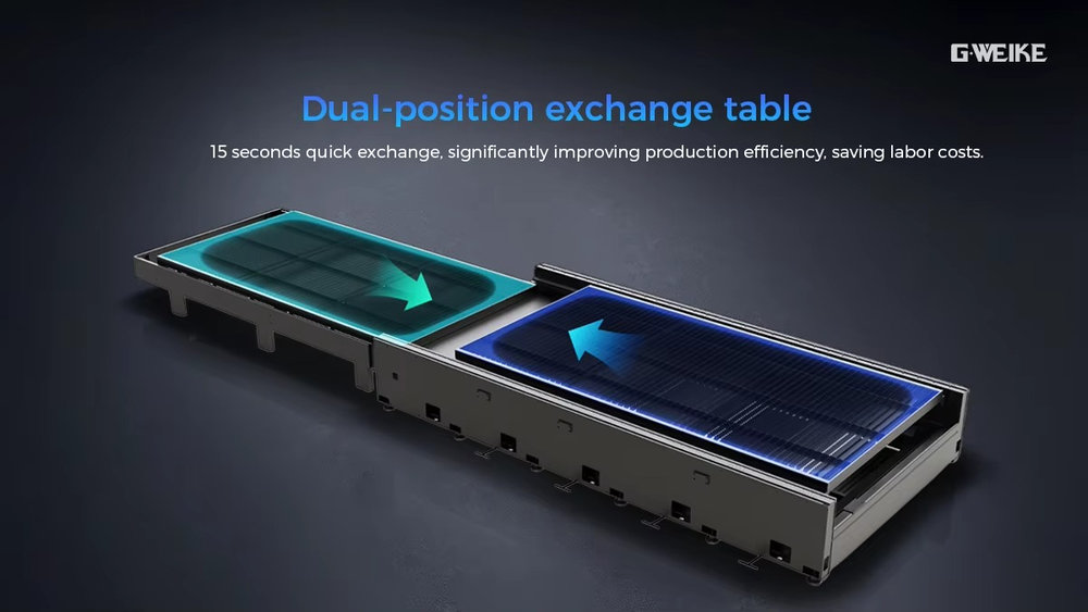 2025 Quality Assurance Big Pro - مراجعة Quality Industrial Laser Cutting وسعره