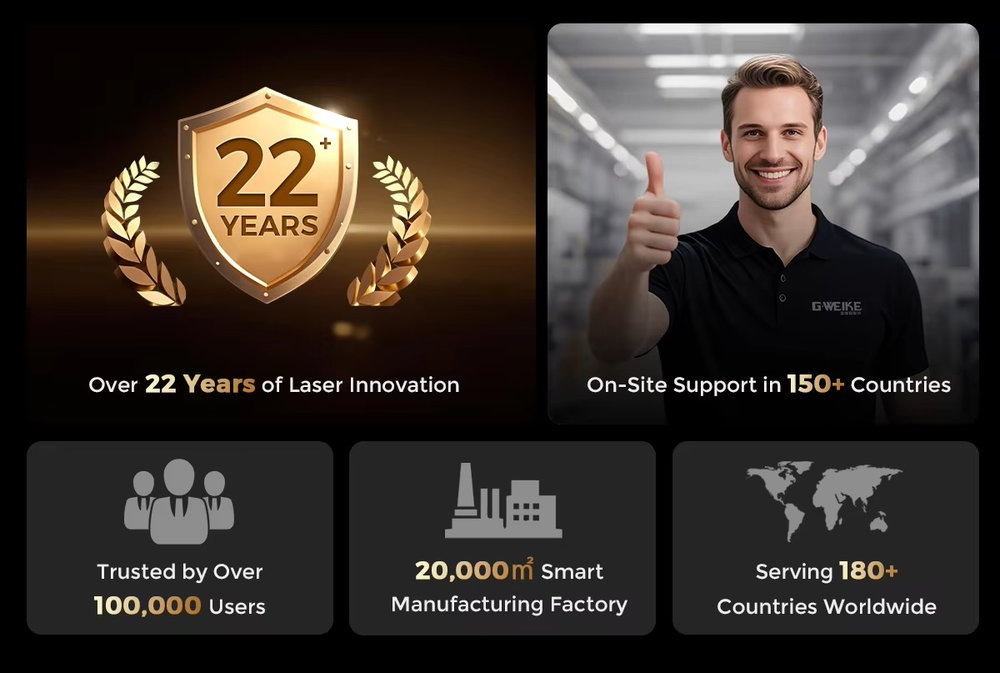 2025 Quality Assurance Big Pro - مراجعة Quality Industrial Laser Cutting وسعره