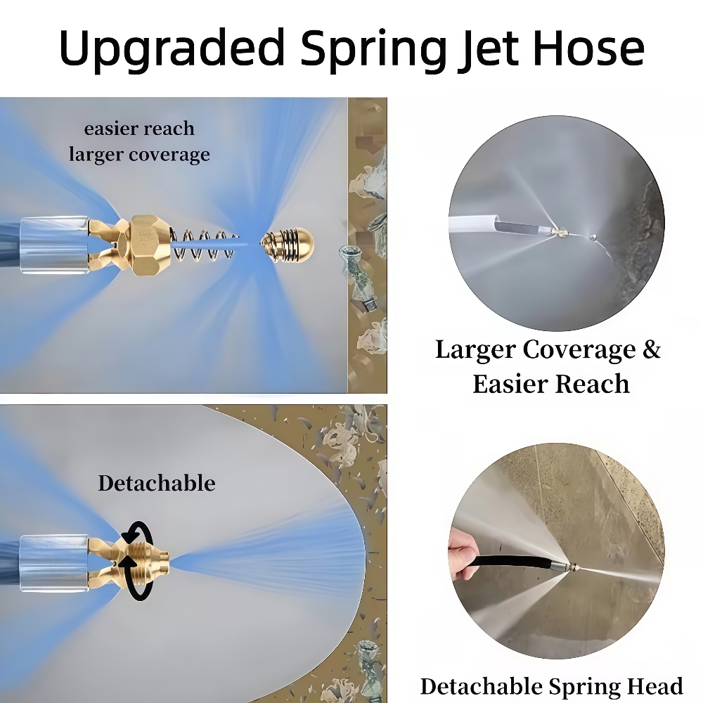 5~50m Pressure Washer Sewer Je - مراجعة Laser Nozzle Ceramic وسعره
