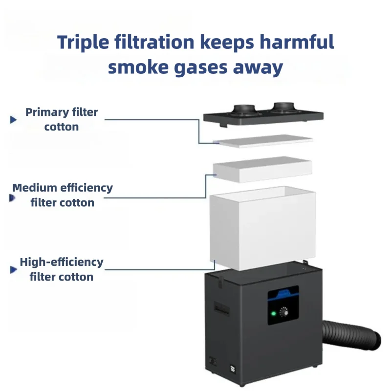 Industrial Soldering Fume Extr - مراجعة Industrial Laser Fume Extractor وسعره