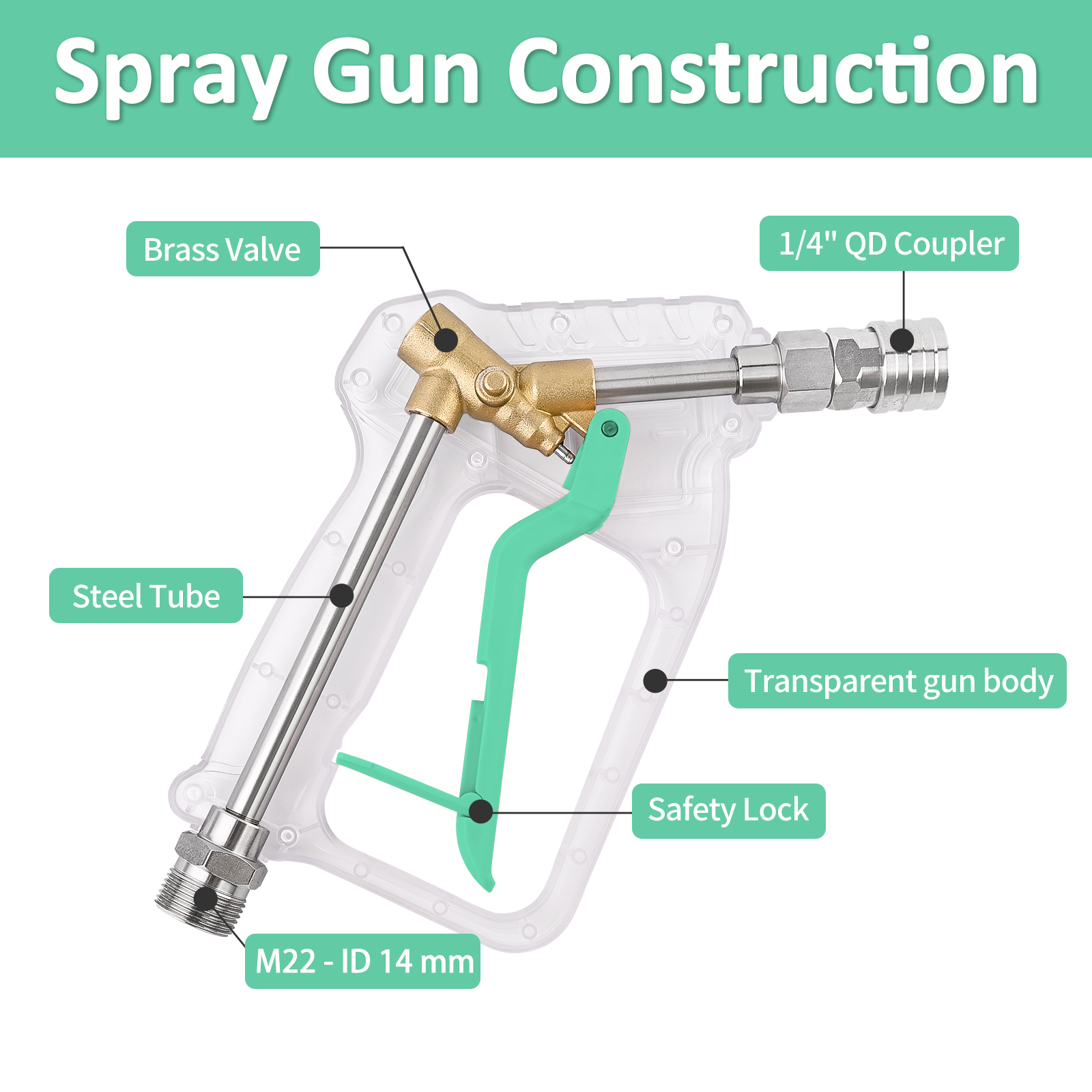 Pressure Washer Gun Kit - Conv - مراجعة Laser Nozzle Ceramic وسعره