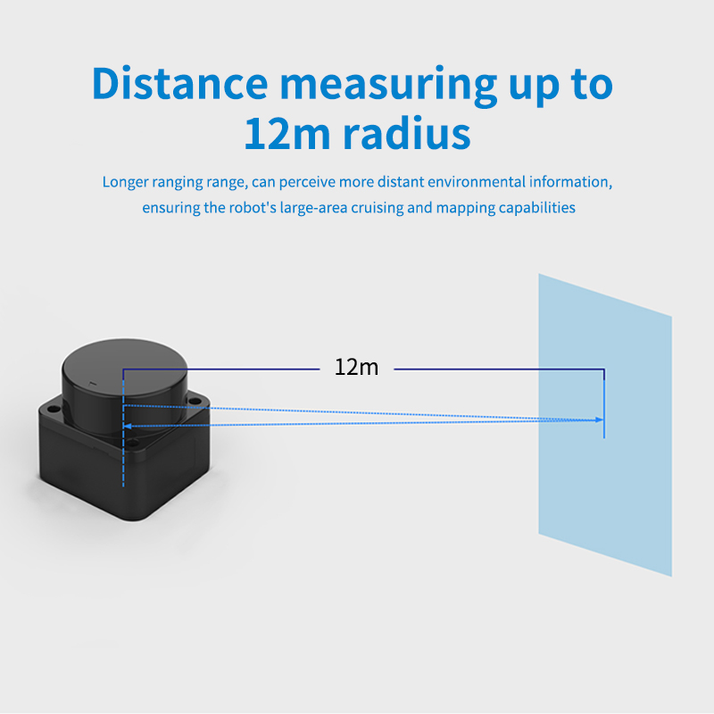 LD06 Lidar portable 360 degree - مراجعة Industrial Handheld Laser وسعره
