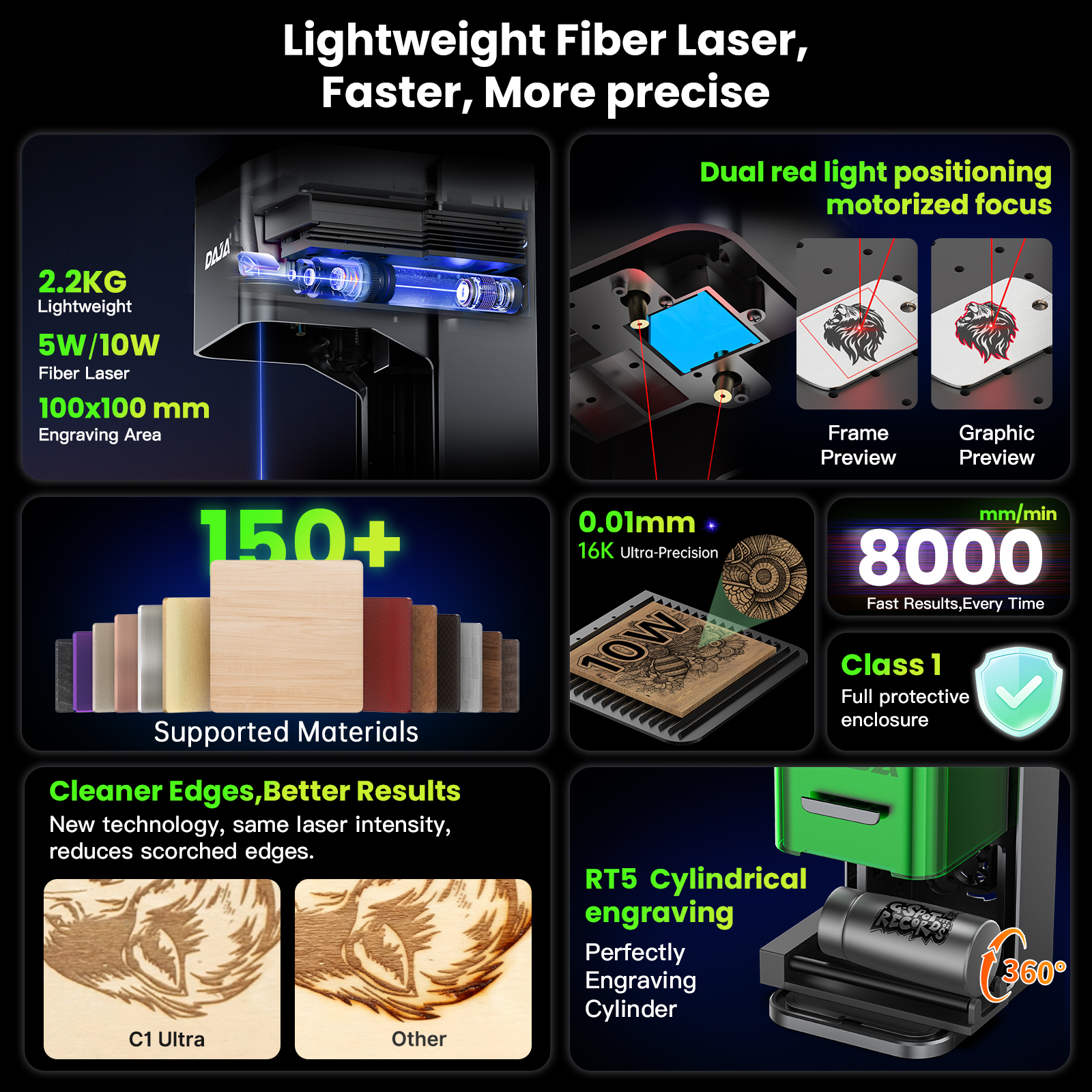 DAJA C1 Ultra Laser Engraver G - مراجعة Industrial Handheld Laser وسعره